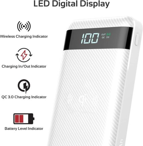 Promate Power Bank with a capacity of 20,000 mAh for mobile phones, white